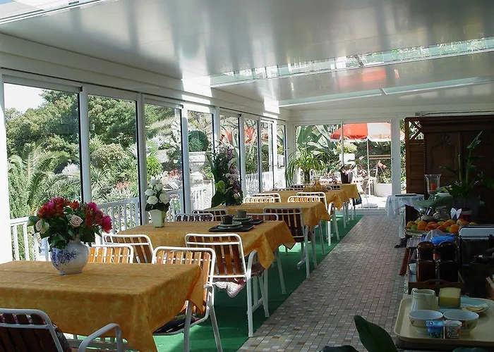 Tricoli Avec Piscine Les Issambres